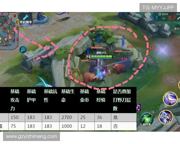 王者荣耀V5赛季深度解析与比赛经验分享全攻略