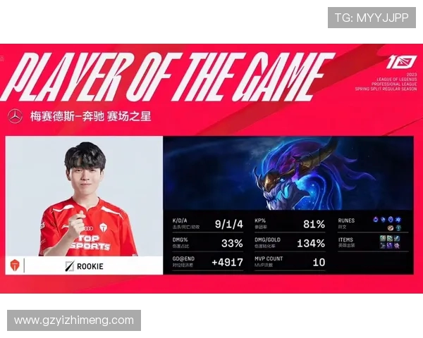 赛后复盘TES与FPX的对决分析与状态评估